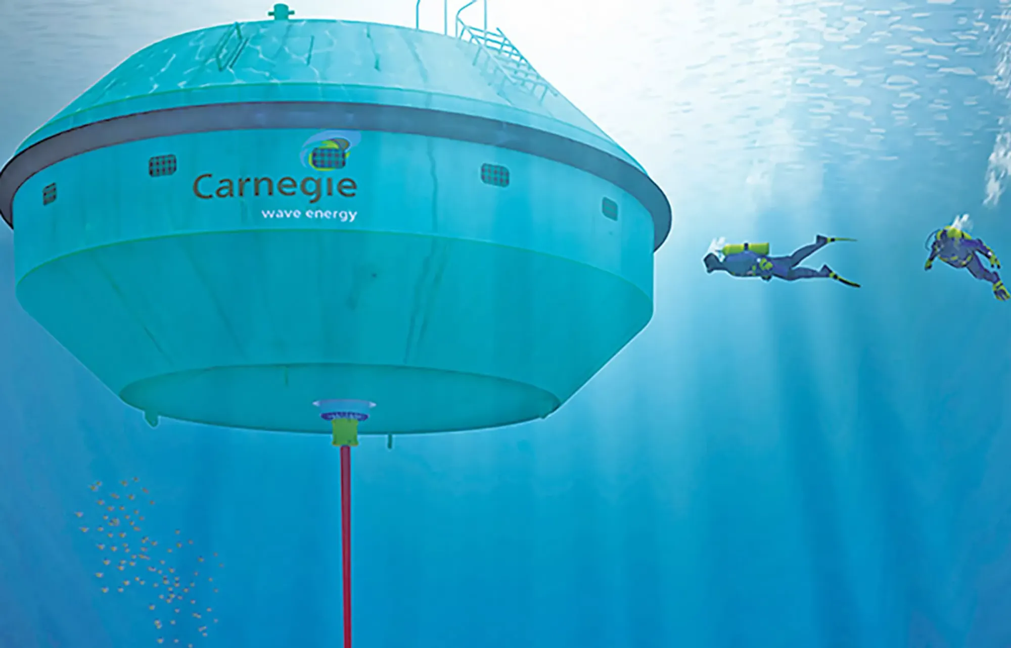 CETO - Wave Energy - Australian Renewable Energy